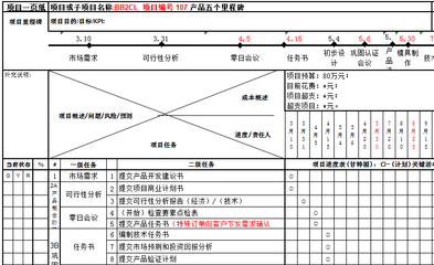 研發管理優化的關鍵路徑 廣州市澤亞企業管理咨詢的實踐視角